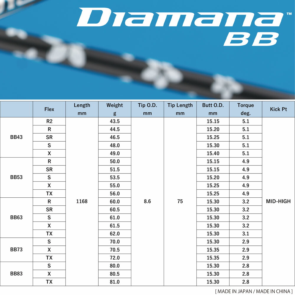 mbc-diabb-3.jpg