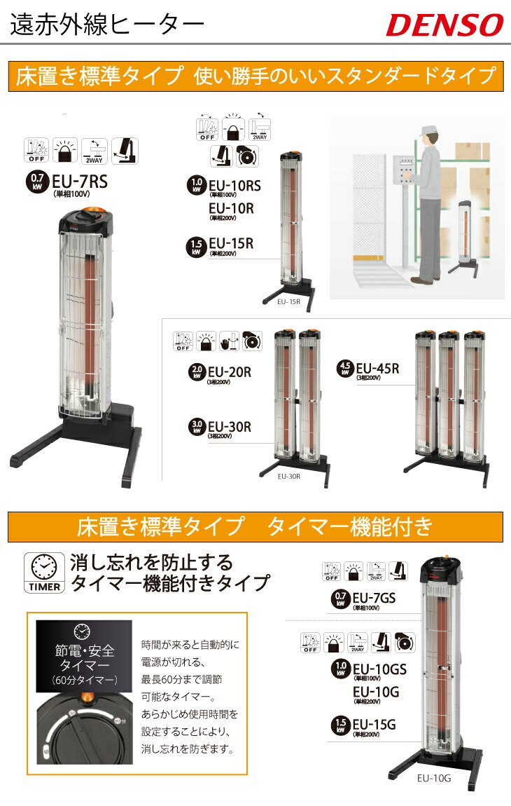 楽天市場】デンソー (配送先法人限定) 遠赤外線ヒーター 天吊りタイプ