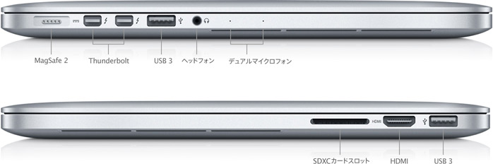MacBook Pro (Retina, 13-inch, Late 2012) - 技術仕様 - Apple